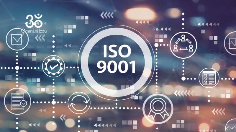 Ứng dụng thực hành ISO 9001 vào xây dựng Hệ thống Quản lý Vận hành Doanh nghiệp