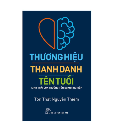 Thương hiệu, Thanh Danh, Tên tuổi